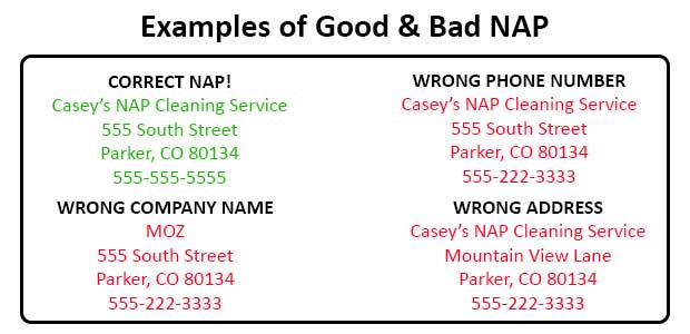 Good & Bad NAP