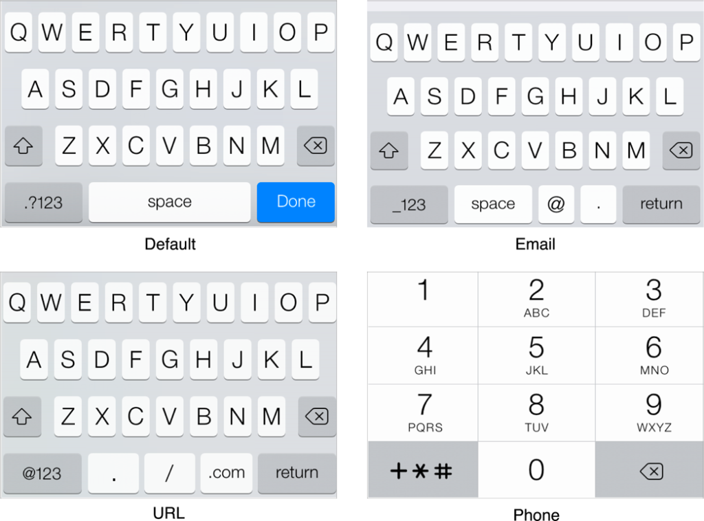 keyboard_types_2x